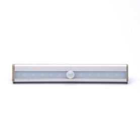 LED svjetlo