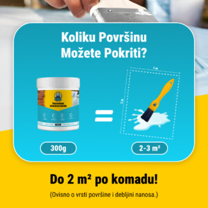 Alternative view of RHINOFIX Wateraegis – Prozirno vodootporno ljepilo i brtvilo za sve površine (različite veličine)