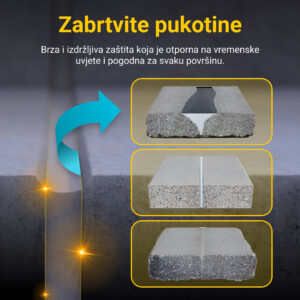 Alternative view of RHINOFIX GroutFlex – Tekuće gumeno brtvilo za pukotine, curenja i hidroizolaciju (dostupno u različitim veličinama)