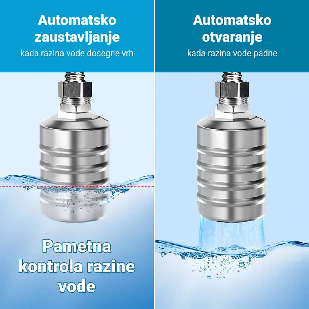 AQUALEVEL™ – Automatski ventil za kontrolu razine vode - Slika 2